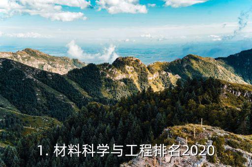 1. 材料科学与工程排名2020